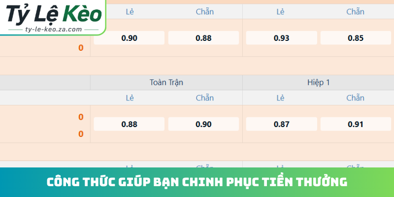 Công thức giúp bạn chinh phục tiền thưởng