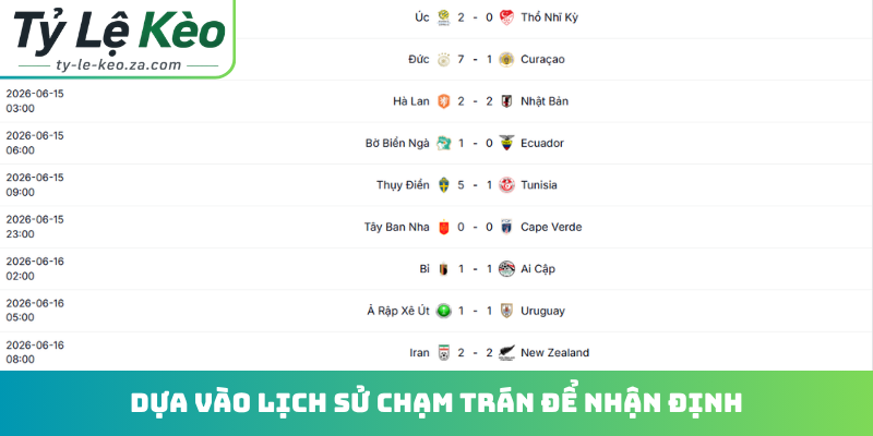 Dựa vào lịch sử chạm trán để nhận định