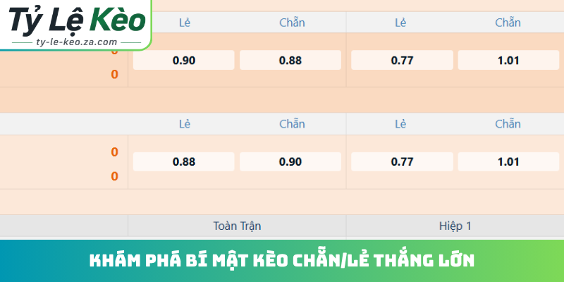 Khám phá bí mật kèo chẵn/lẻ thắng lớn