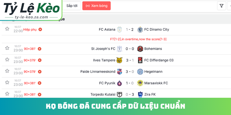 KQ bóng đá cung cấp dữ liệu chuẩn