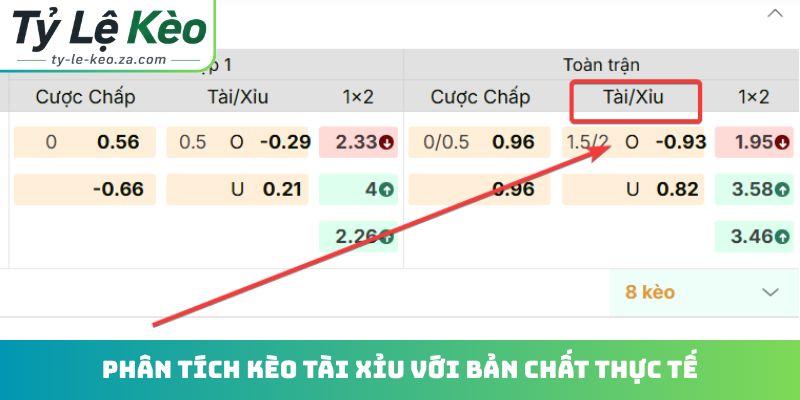 Phân tích kèo tài xỉu với bản chất thực tế