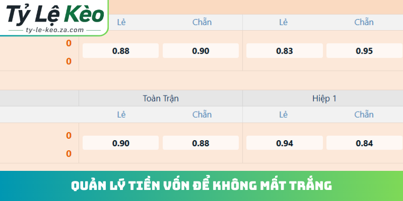 Quản lý tiền vốn để không mất trắng