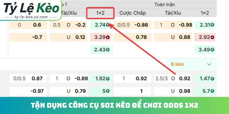 Tận dụng công cụ soi kèo để chơi odds 1X2