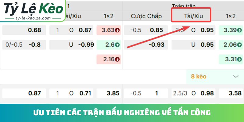 Ưu tiên các trận đấu nghiêng về tấn công
